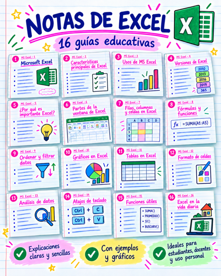 Notas de Excel